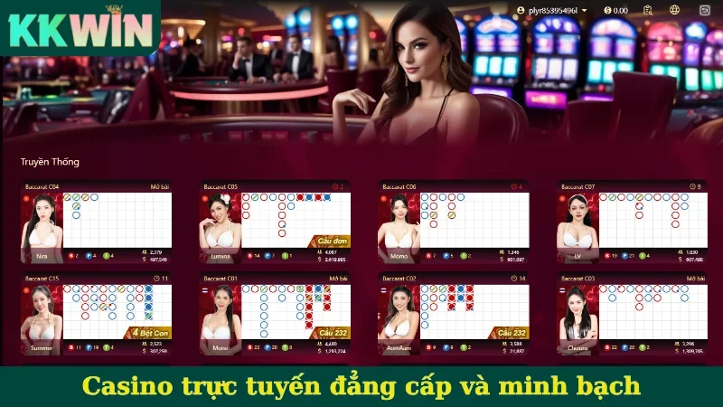 Casino trực tuyến đẳng cấp và minh bạch