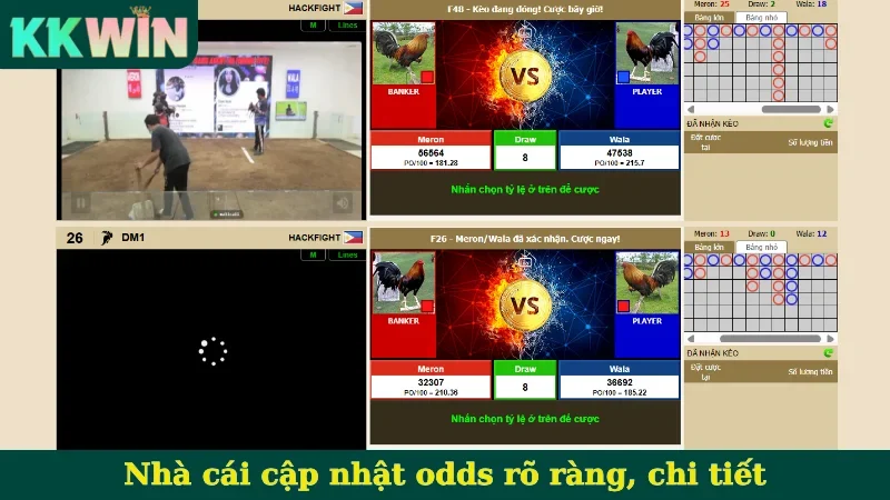 Nhà cái cập nhật odds rõ ràng, chi tiết