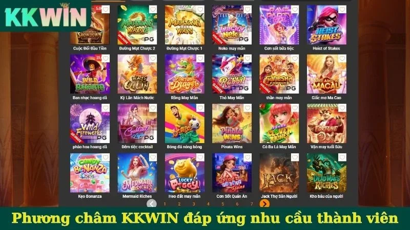 Phương châm KKWIN đáp ứng nhu cầu thành viên