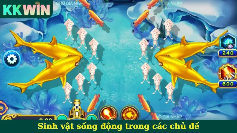 Sinh vật sống động trong các chủ đề